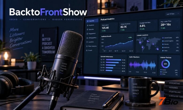 BacktoFrontShow