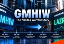 GMHIW