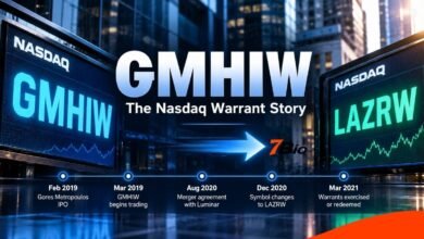 GMHIW