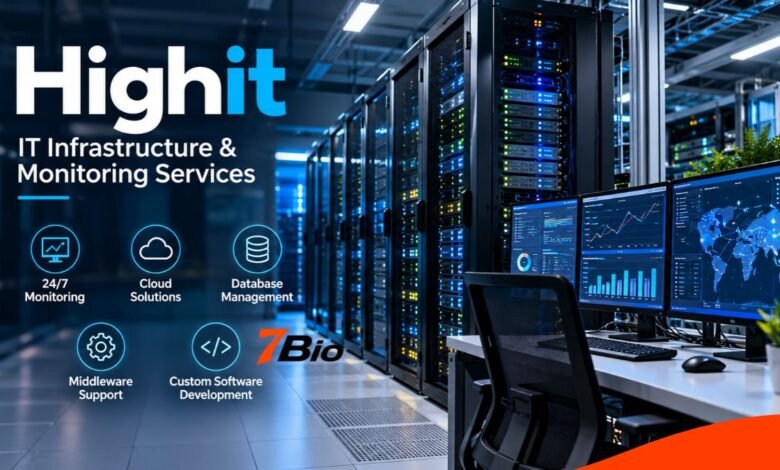 Highit