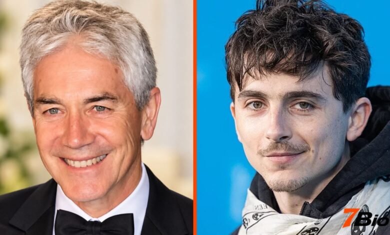 Marc Chalamet