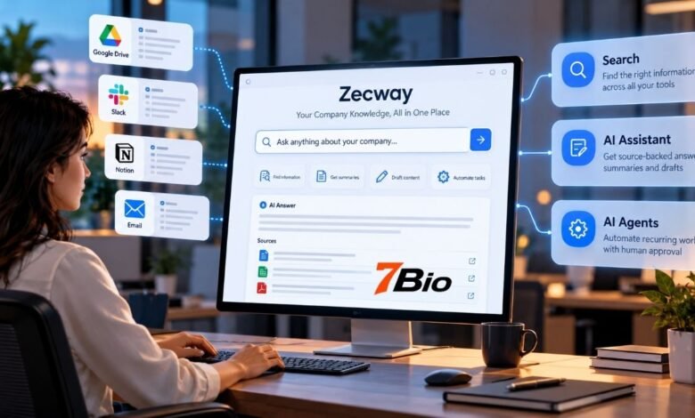 Zecway
